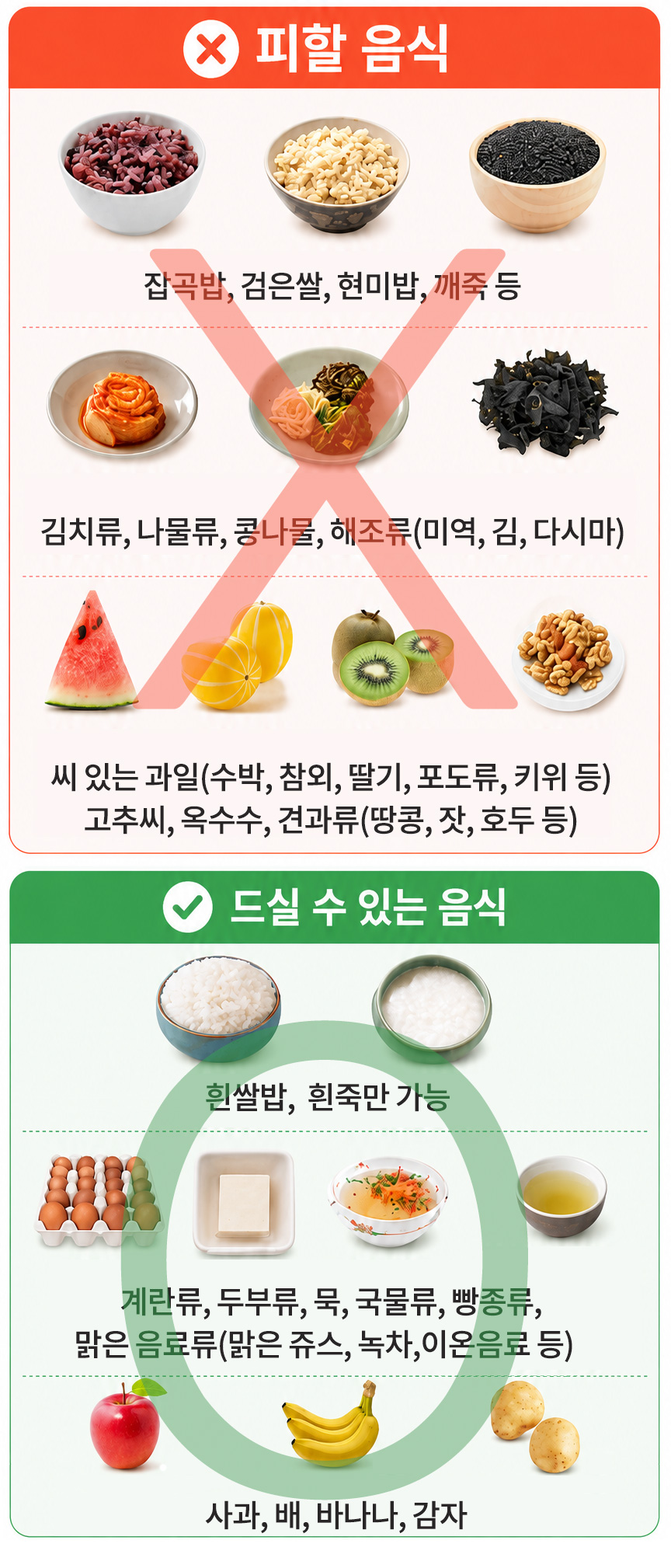 식이 안내 가이드 이미지