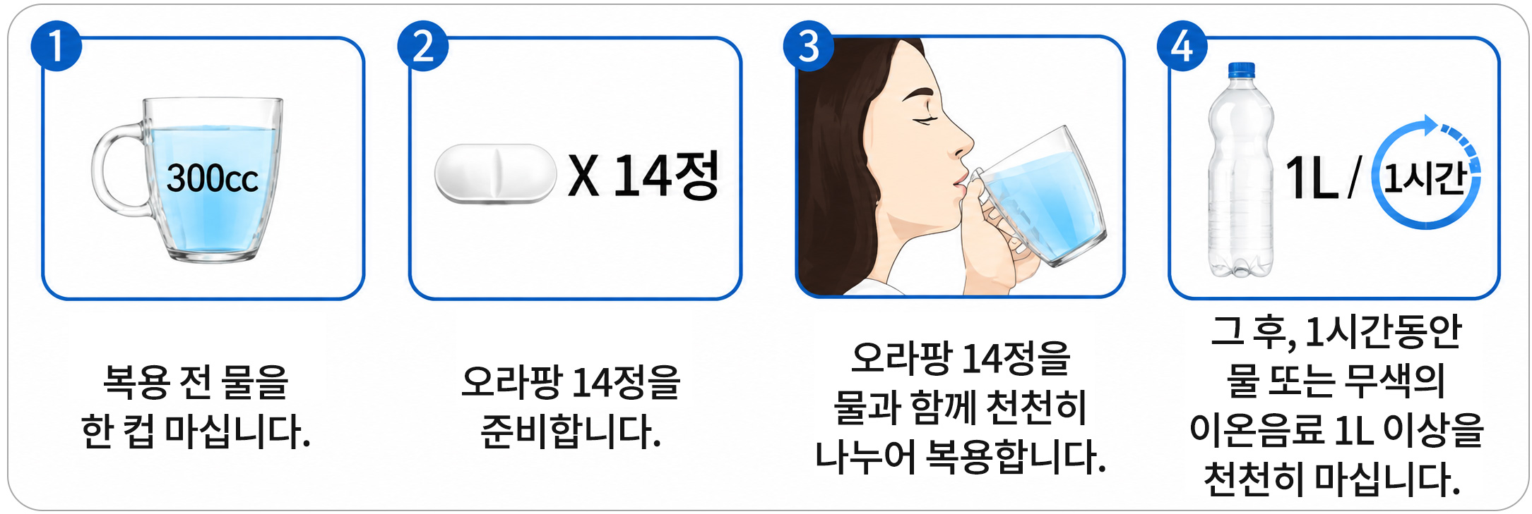 오라팡 전날 복용 안내