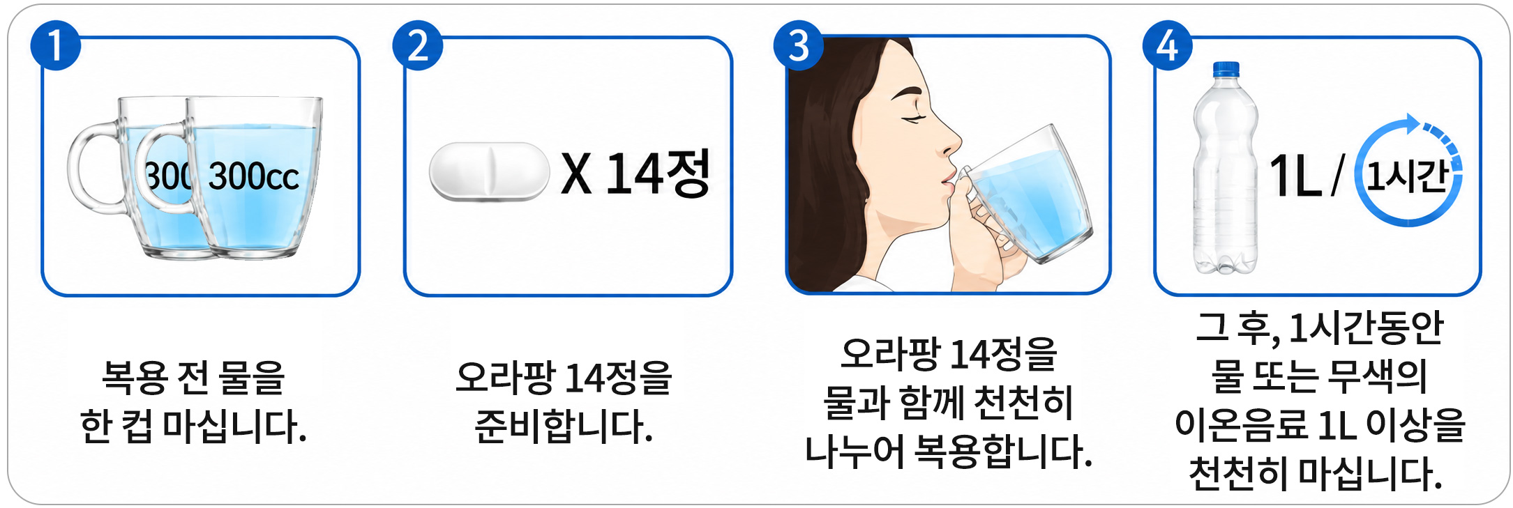 오라팡 당일 복용 안내