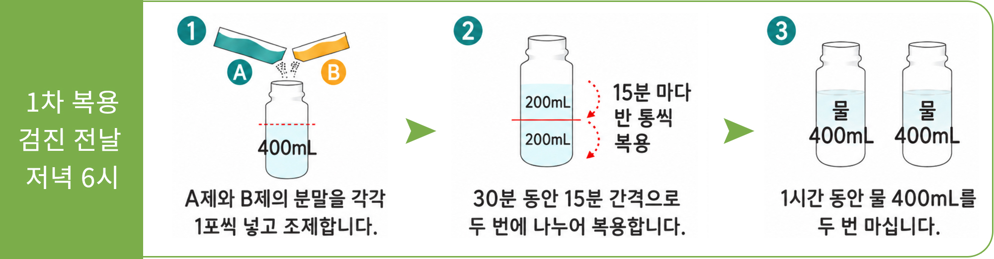 쿨프렙골드산 1차 복용 안내