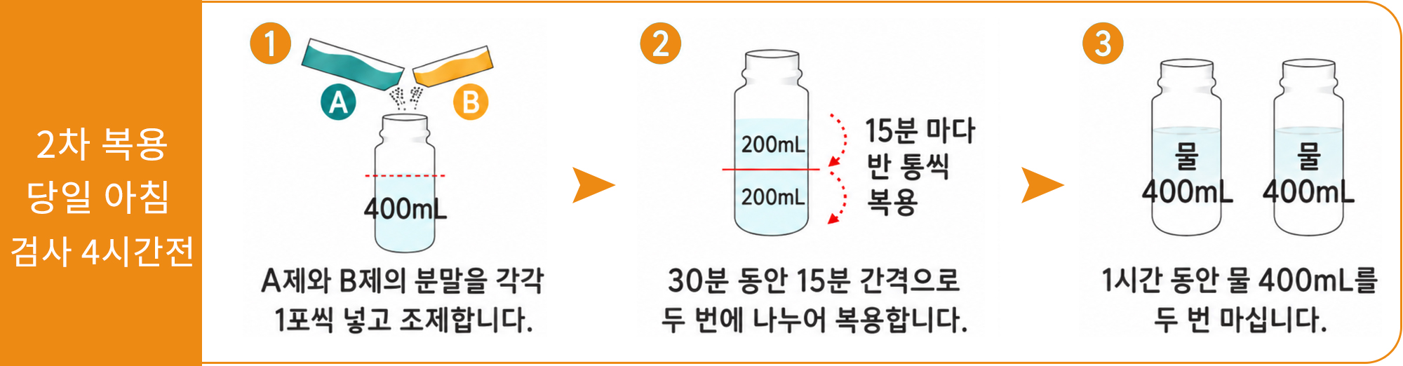 쿨프렙골드산 2차 복용 안내