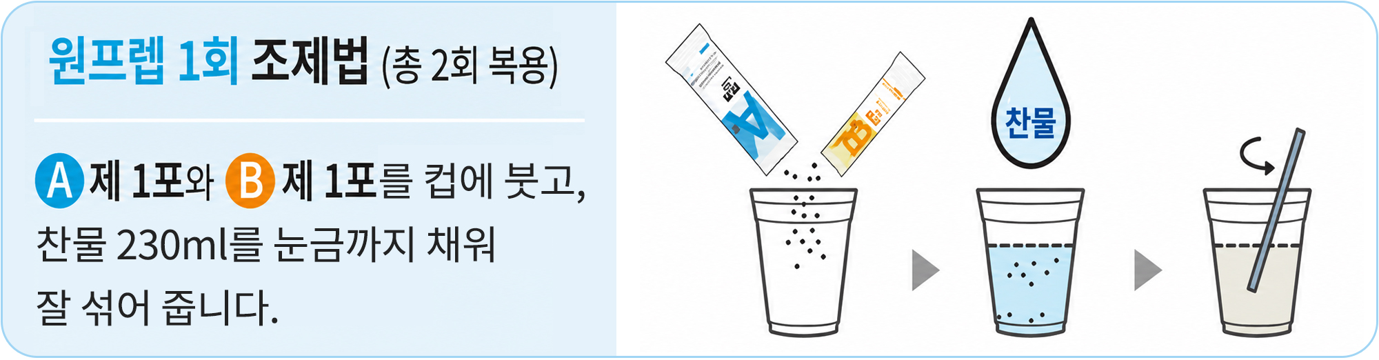 원프렙1.38산 조제법 안내